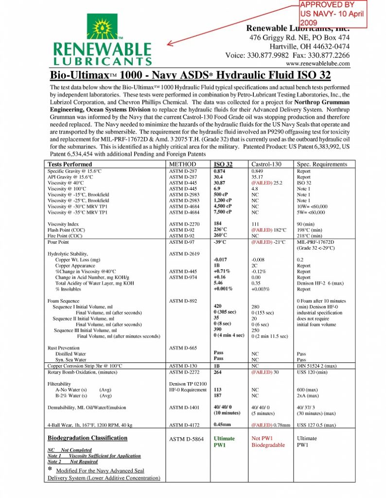 美國海軍Northrop Grumman液壓油測試數據